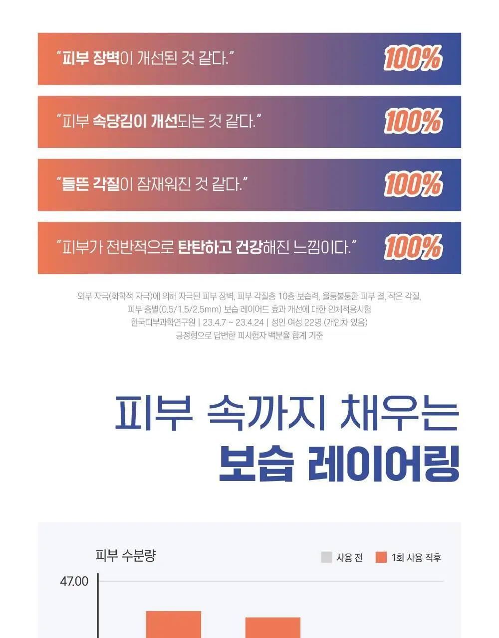 [보습장벽] 라운드랩 약콩 판테놀 앰플 50ml 기획 (+약콩 크림 20ml) 상세페이지 13